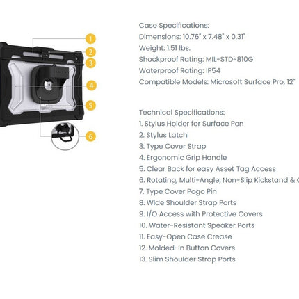 Joy Factory aXtion Go MP for Surface Pro, 12-inch