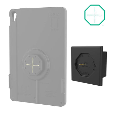 RAM Mounts Uni-Conn™ Laag Profiel Muur dock met PoE (Europese stopcontacten)