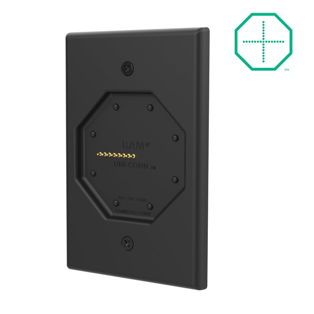 RAM Mounts Uni-Conn™ powered laag profiel wand dock met PoE