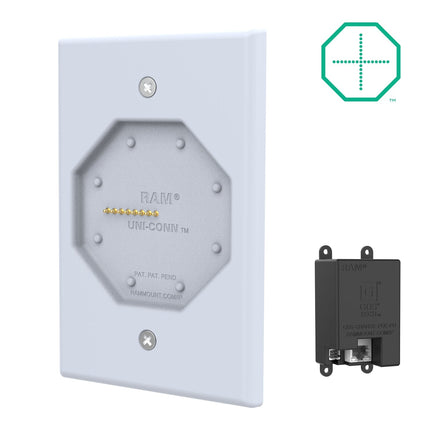 RAM Mounts Uni-Conn™ powered laag profiel wand dock met PoE