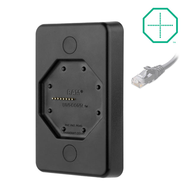 RAM Mounts Uni-Conn™ powered wanddock met PoE