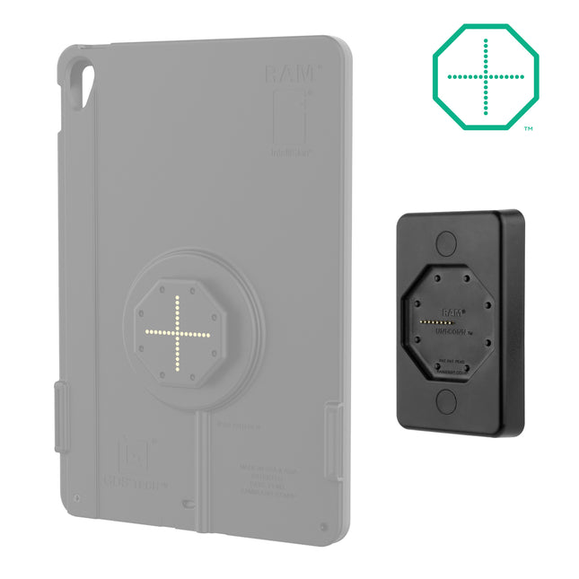 RAM Mounts Uni-Conn™ powered wanddock met PoE