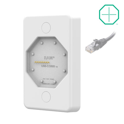 RAM Mounts Uni-Conn™ powered wanddock met PoE
