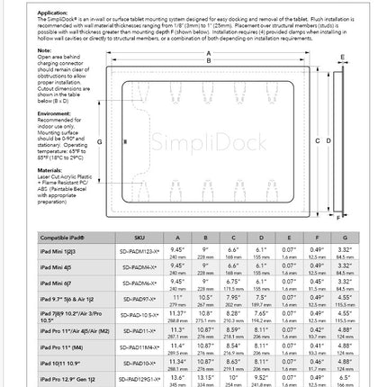 SimpliDock iPad Pro 12.9 Gen 3-6/Air 13"  inbouw wandhouder -Zwart