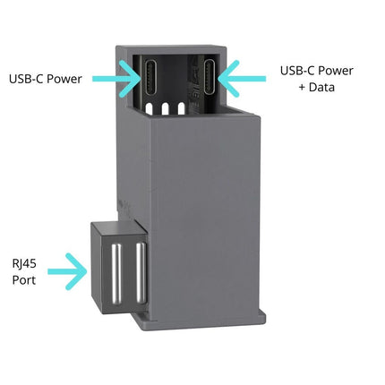 Tabletsolution PoE naar USB-C adapter 2x USB-C poort met USB-C kabel haaks