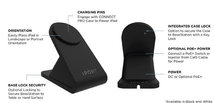 Tabletsolution.nl iPort Connect PRO Basestation zwart