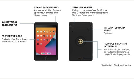 Tabletsolution.nl iPort Connect PRO case iPad mini 6/7 black