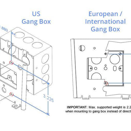 Vidamount Fixed VESA Slim Wall Mount schroefvast
